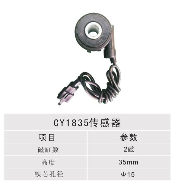  - CY1835