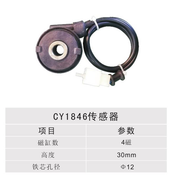  - CY1846