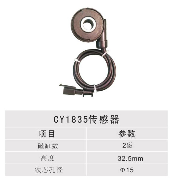  - CY1835