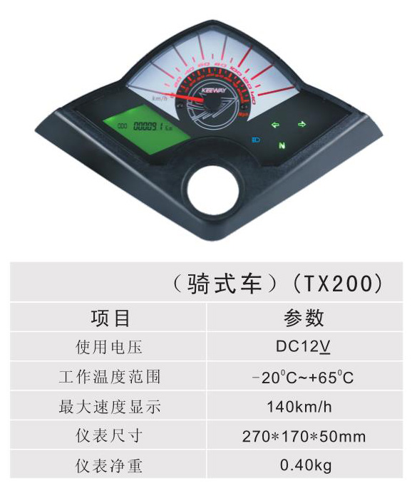 Tʽ܇ - TX200